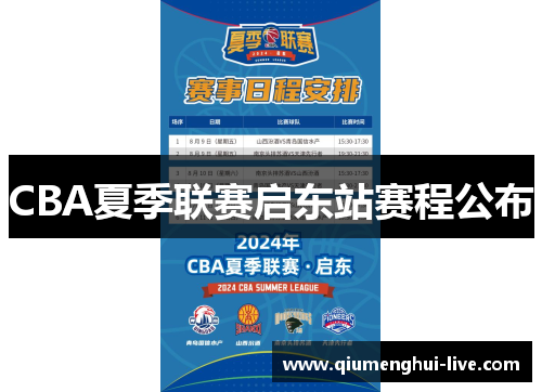 CBA夏季联赛启东站赛程公布