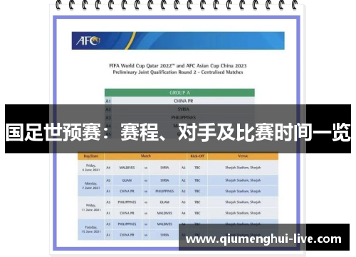 国足世预赛：赛程、对手及比赛时间一览